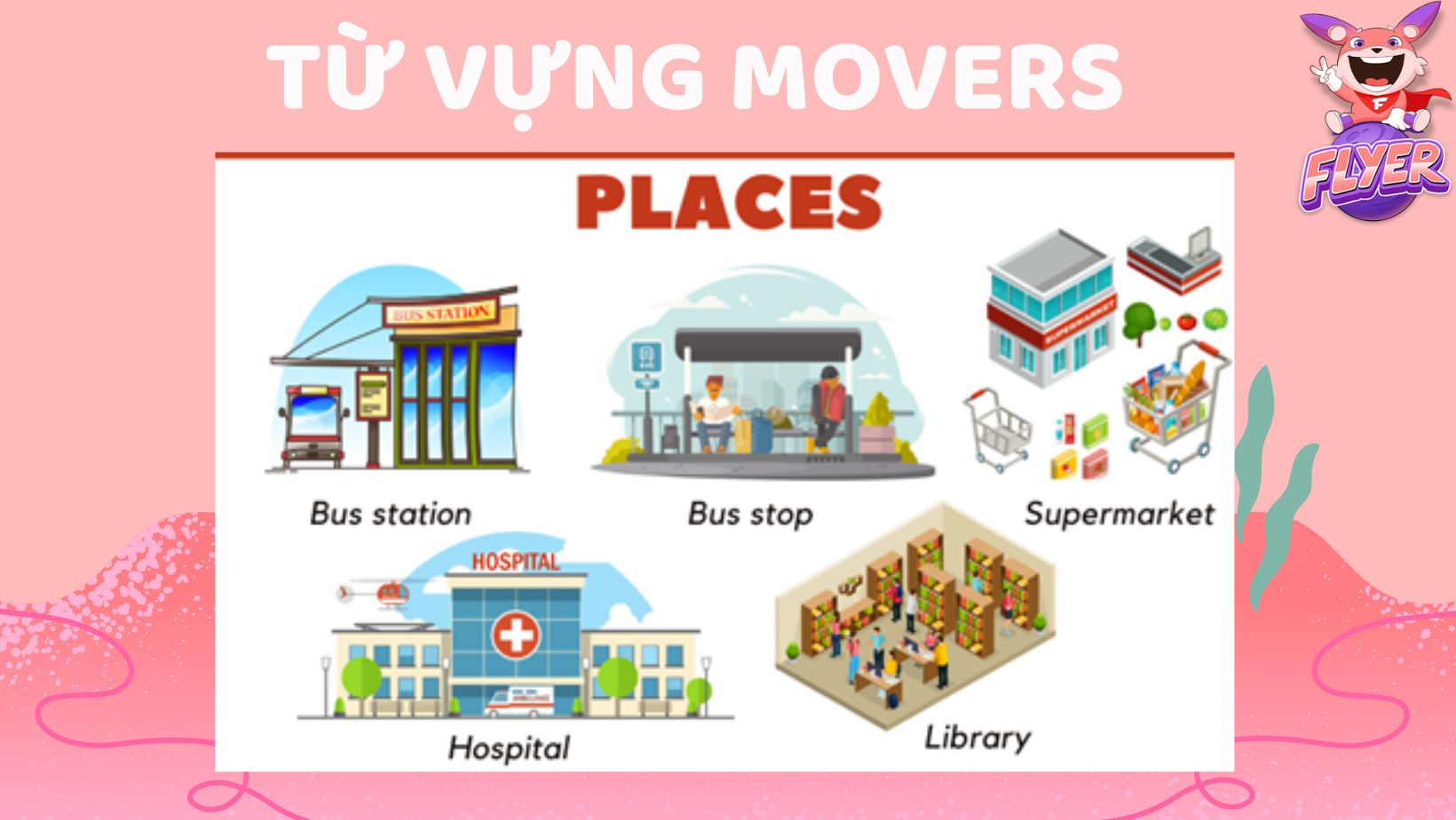Từ vựng Movers Cambridge chủ đề Places & directions
