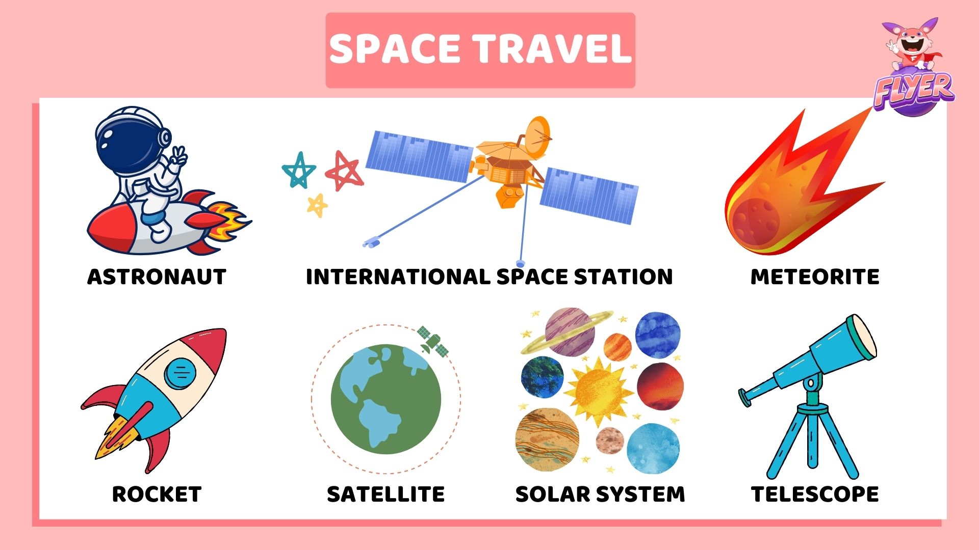 Từ vựng TOEFL Junior chủ đề Space Travel