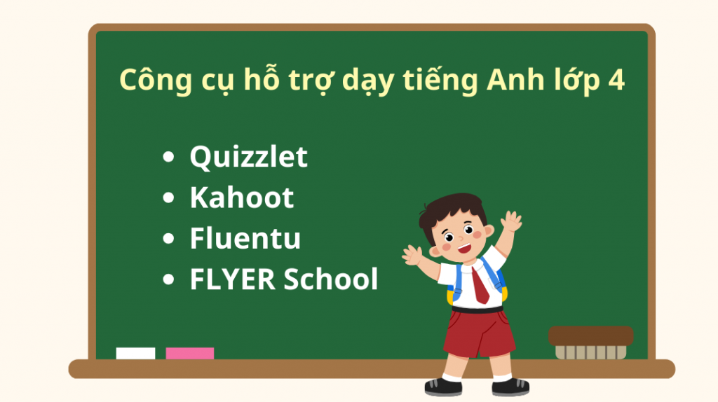 Dạy tiếng Anh lớp 4