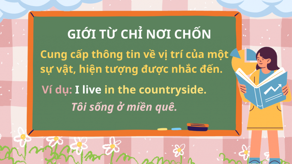 Ngữ pháp tiếng Anh lớp 8