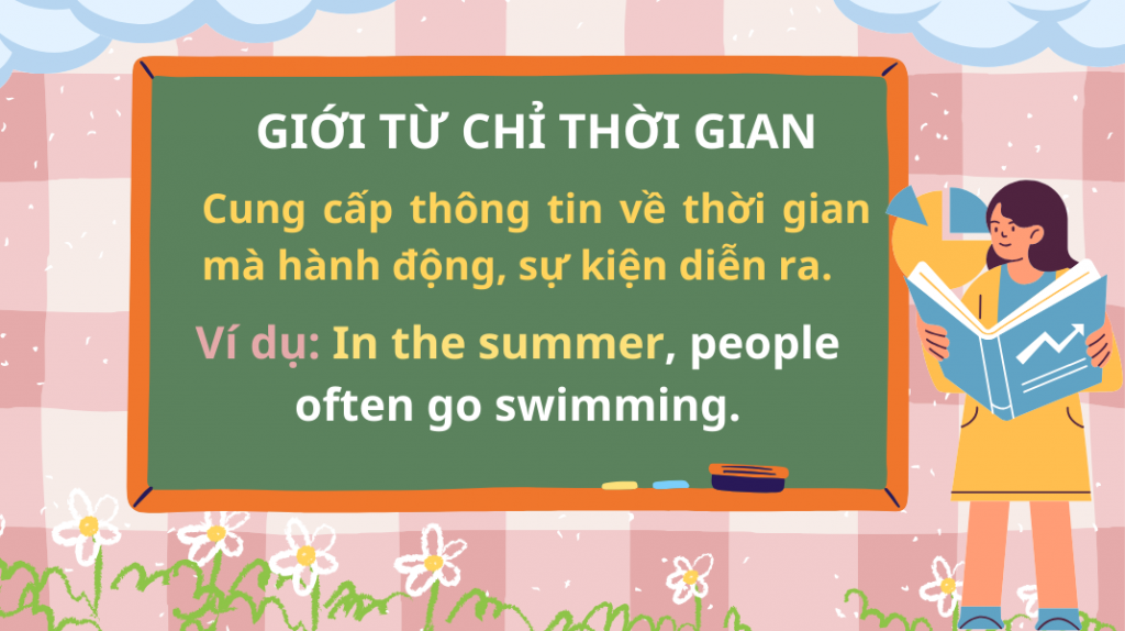 Ngữ pháp tiếng Anh lớp 8