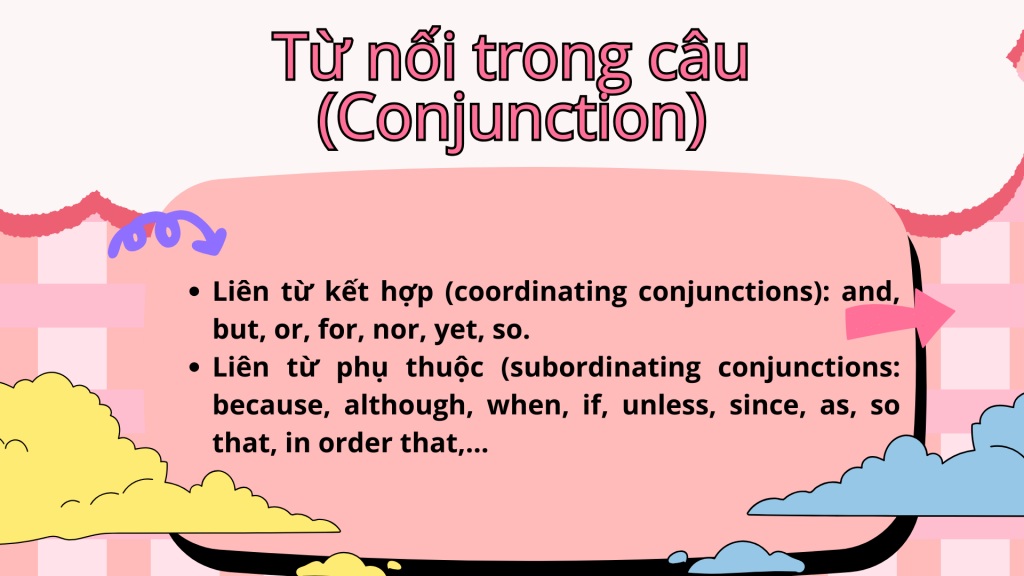 ngữ pháp tiếng anh lớp 5