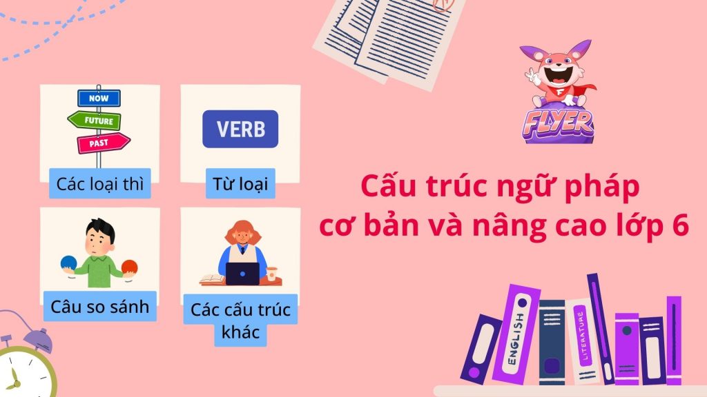 TRẺ LỚP 6 HỌC TIẾNG ANH ONLINE