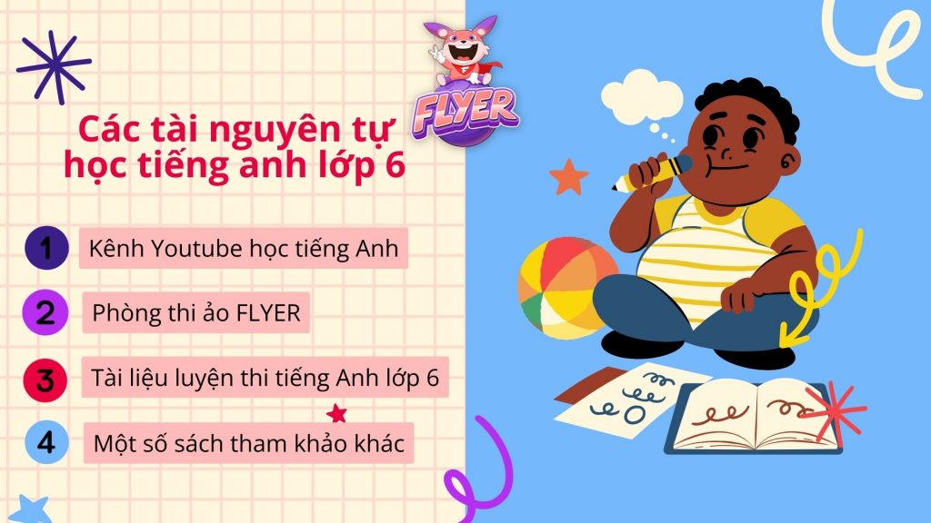 HỌC TIẾNG ANH LỚP 6